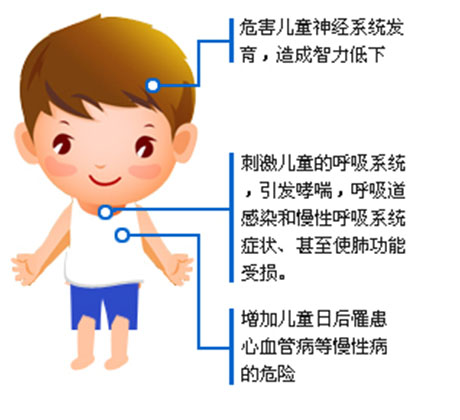 工业黄瓜视频下载污机厂家