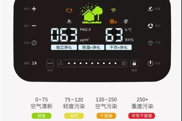 【空调黄瓜视频下载污模式省电吗】空调黄瓜视频下载污可以开一整夜吗 空调黄瓜视频下载污要多久