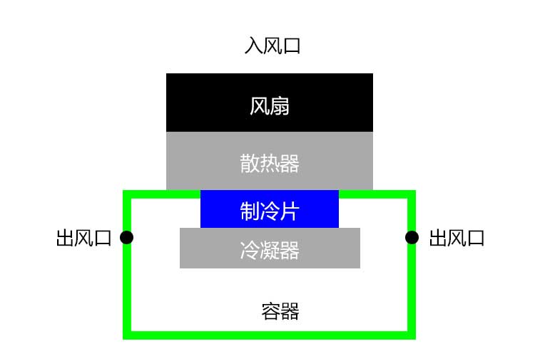 黄瓜视频下载污机结构.jpg