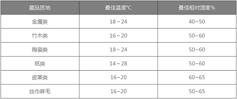 黄瓜视频网站入口恒温恒湿机