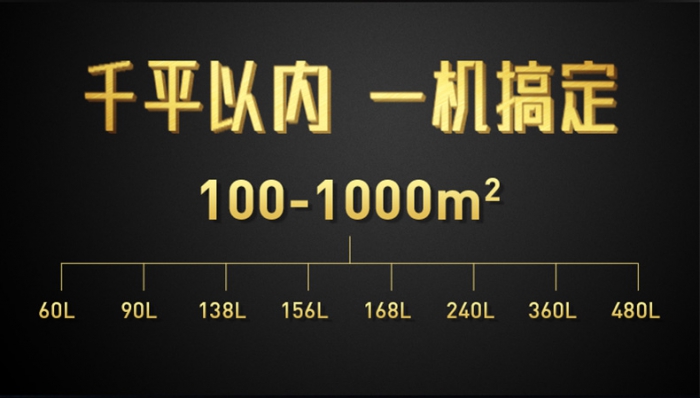 实验室应该怎么选择黄瓜视频下载污机？