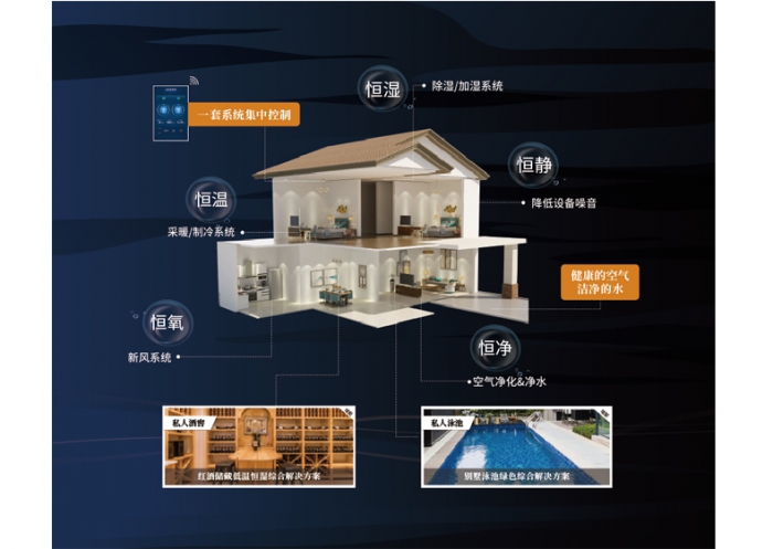 分析：加湿机销售新手需注意的四个问题