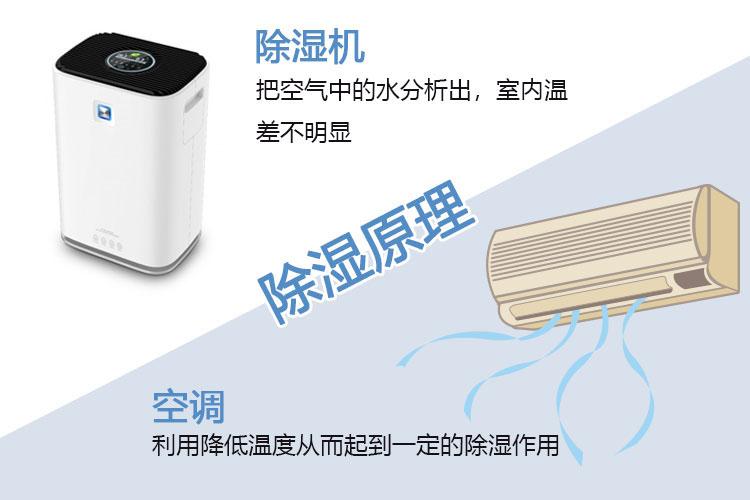 别被忽悠了,黄瓜视频下载污机这么选才对