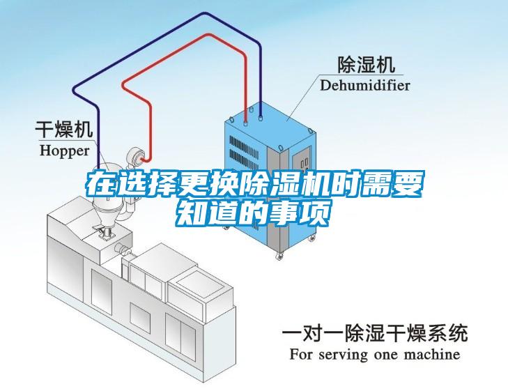 在选择更换黄瓜视频下载污机时需要知道的事项