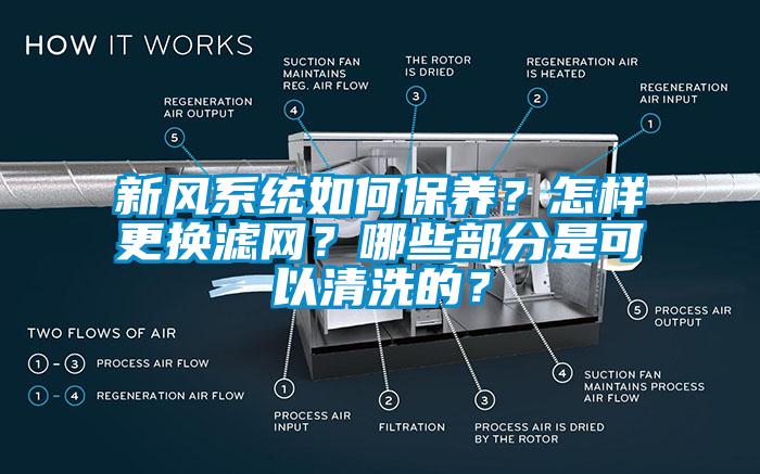 新风系统如何保养？怎样更换滤网？哪些部分是可以清洗的？