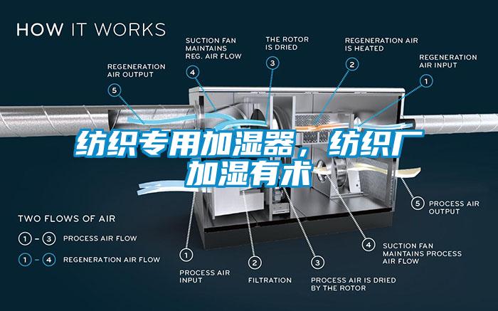 纺织专用加湿器，纺织厂加湿有术