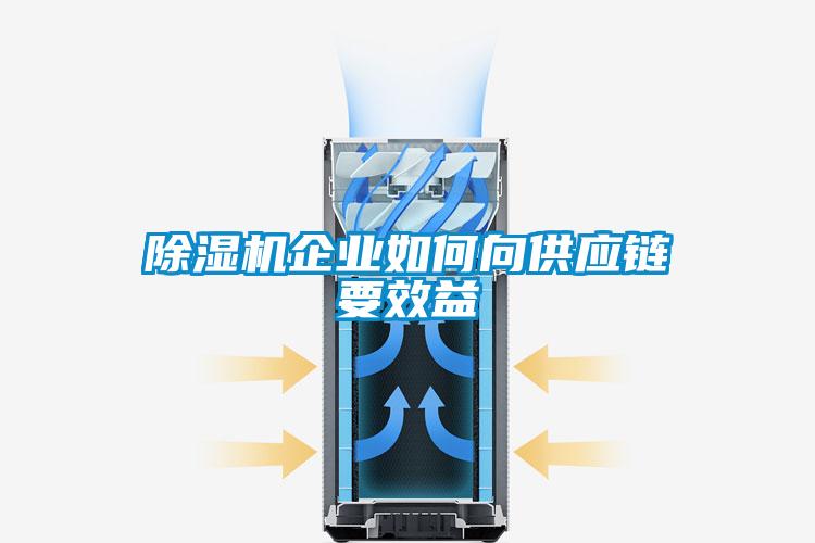 黄瓜视频下载污机企业如何向供应链要效益