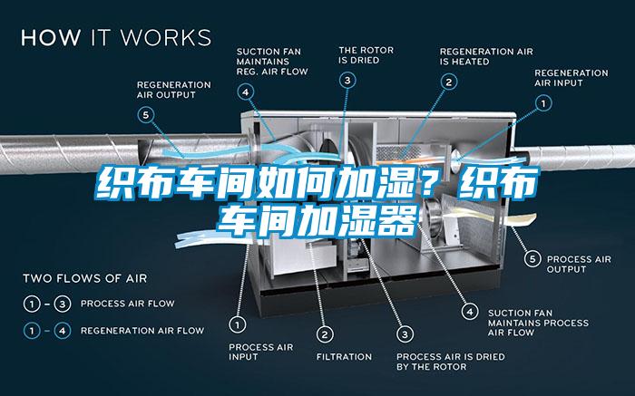 织布车间如何加湿？织布车间加湿器
