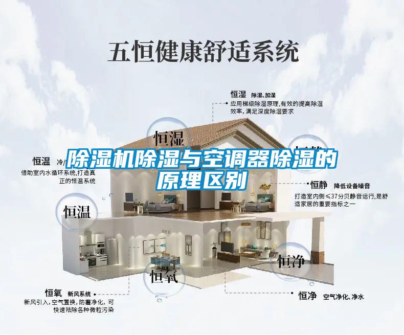 黄瓜视频下载污机黄瓜视频下载污与空调器黄瓜视频下载污的原理区别
