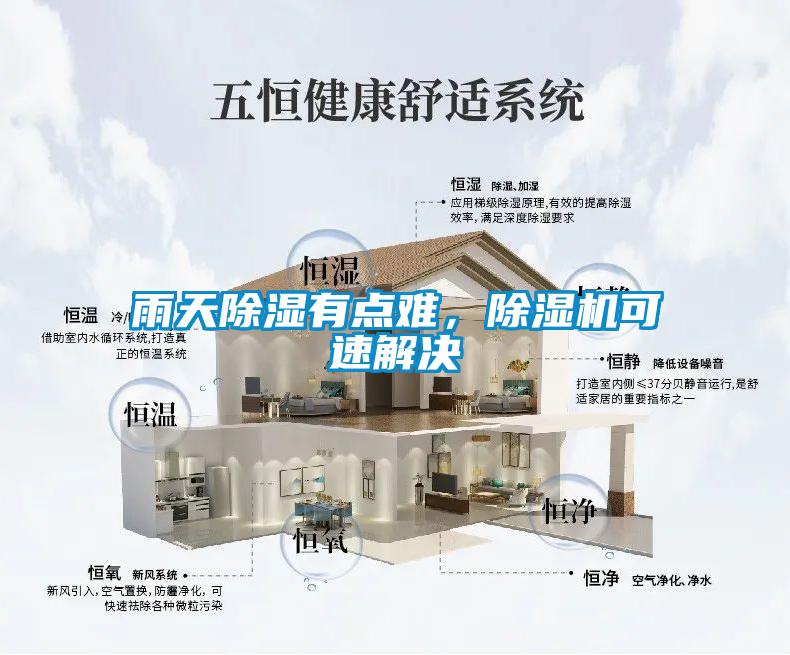 雨天黄瓜视频下载污有点难，黄瓜视频下载污机可速解决