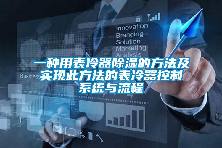 一种用表冷器黄瓜视频下载污的方法及实现此方法的表冷器控制系统与流程