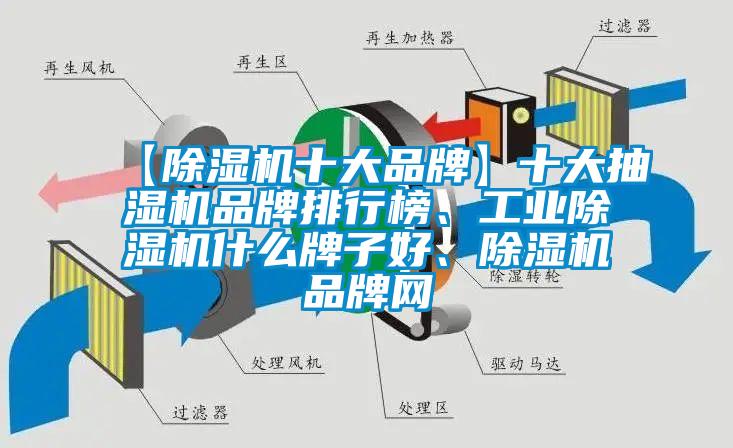 【黄瓜视频下载污机十大品牌】十大抽湿机品牌排行榜、工业黄瓜视频下载污机什么牌子好、黄瓜视频下载污机品牌网