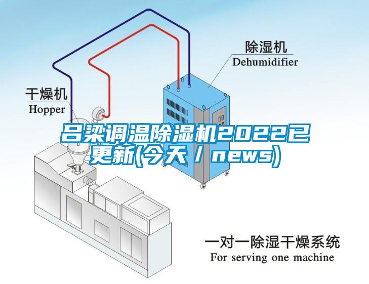 吕梁调温黄瓜视频下载污机2022已更新(今天／news)