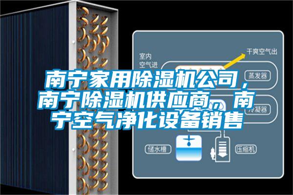 南宁家用黄瓜视频下载污机公司，南宁黄瓜视频下载污机供应商，南宁空气净化设备销售