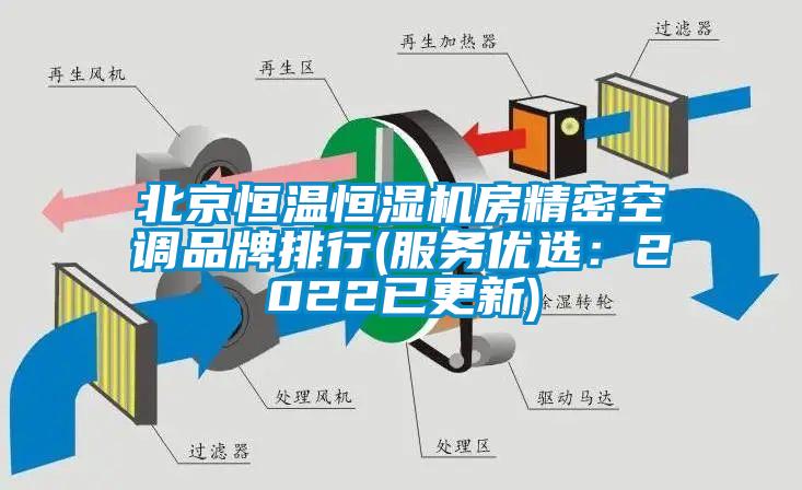 北京恒温恒湿机房精密空调品牌排行(服务优选：2022已更新)