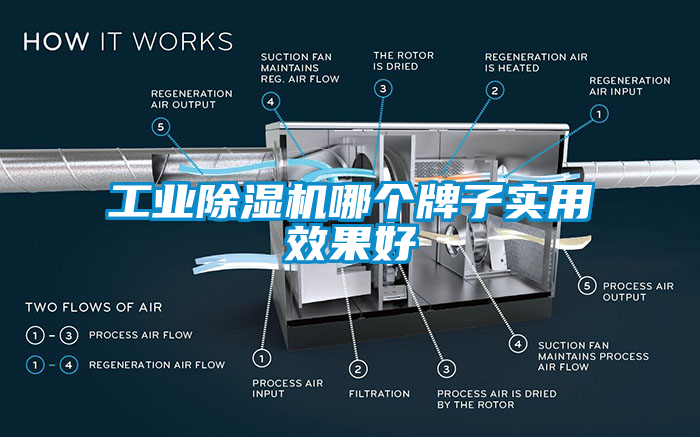 工业黄瓜视频下载污机哪个牌子实用效果好