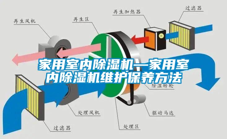 家用室内黄瓜视频下载污机—家用室内黄瓜视频下载污机维护保养方法