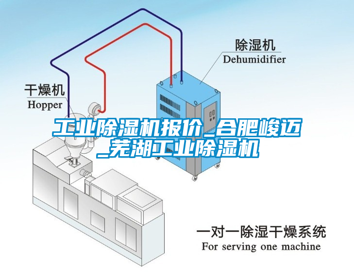 工业黄瓜视频下载污机报价_合肥峻迈_芜湖工业黄瓜视频下载污机