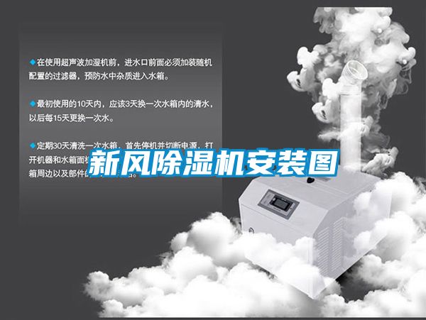新风黄瓜视频下载污机安装图