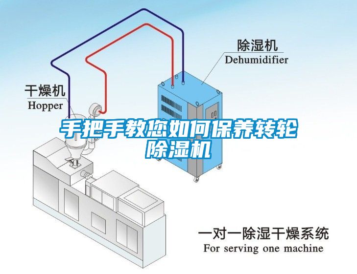 手把手教您如何保养转轮黄瓜视频下载污机