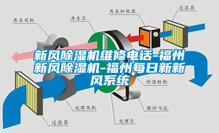 新风黄瓜视频下载污机维修电话-福州新风黄瓜视频下载污机-福州每日新新风系统