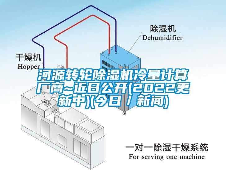 河源转轮黄瓜视频下载污机冷量计算厂商~近日公开(2022更新中)(今日／黄瓜视频APP在线下载)