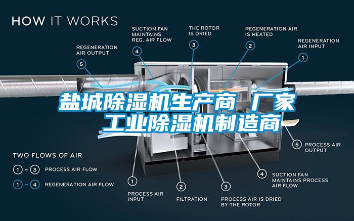 盐城黄瓜视频下载污机生产商 厂家  工业黄瓜视频下载污机制造商