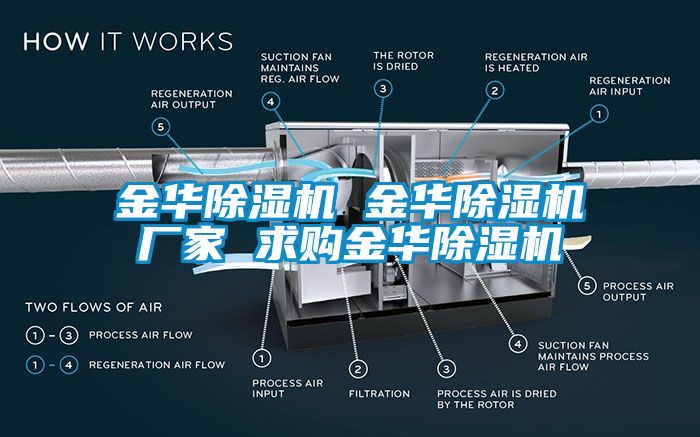 金华黄瓜视频下载污机 金华黄瓜视频下载污机厂家 求购金华黄瓜视频下载污机