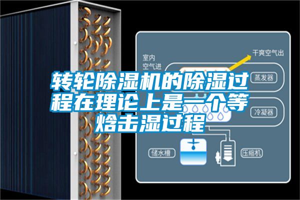 转轮黄瓜视频下载污机的黄瓜视频下载污过程在理论上是一个等焓击湿过程