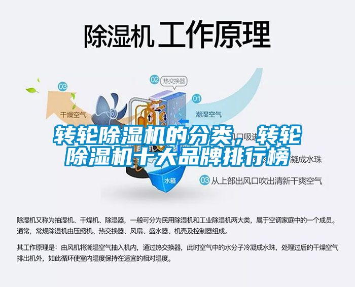 转轮黄瓜视频下载污机的分类，转轮黄瓜视频下载污机十大品牌排行榜