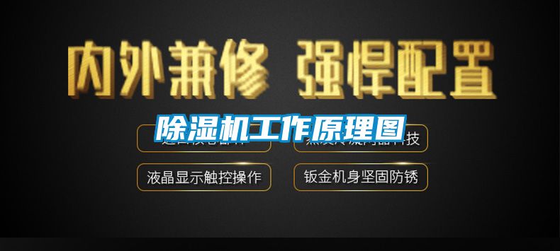 黄瓜视频下载污机工作原理图