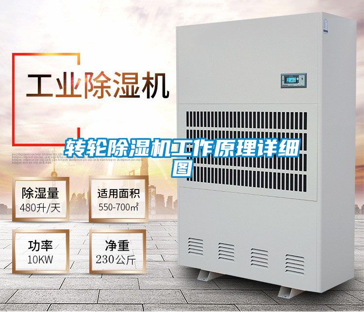 转轮黄瓜视频下载污机工作原理详细图