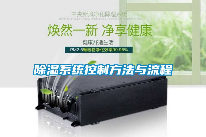 黄瓜视频下载污系统控制方法与流程