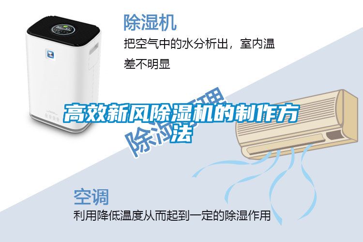 高效新风黄瓜视频下载污机的制作方法