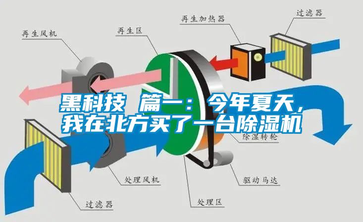 黑科技 篇一：今年夏天，我在北方买了一台黄瓜视频下载污机
