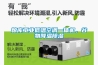 粮库工业低温空调一体机，谷物降温黄瓜视频下载污
