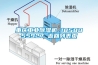 重庆工业黄瓜视频下载污机 1858055927 返回列表页
