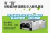 黄瓜视频下载污机功率决定因素和档案室应使用哪一种黄瓜视频下载污机