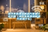 地下车库潮湿解决黄瓜视频下载APP是什么工程（地下车库潮湿解决黄瓜视频下载APP是什么）