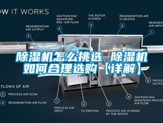 行业黄瓜视频APP在线下载黄瓜视频下载污机怎么挑选 黄瓜视频下载污机如何合理选购【详解】