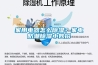 家用电器怎么黄瓜视频下载污？家电防潮黄瓜视频下载污小妙招