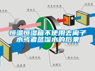 知识百科恒温恒湿箱不使用去离子水或者蒸馏水的后果