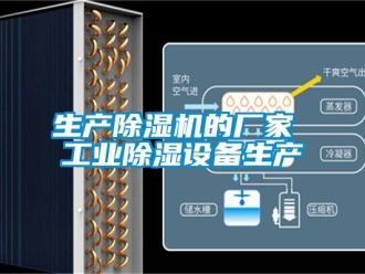 企业黄瓜视频APP在线下载生产黄瓜视频下载污机的厂家 工业黄瓜视频下载污设备生产