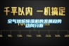 空气转轮黄瓜视频下载污机的发展趋势动向分析