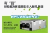 请问空调黄瓜视频下载污耗电吗？