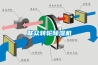 联众转轮黄瓜视频下载污机