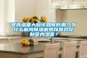室内湿度大应该如何防潮？为什么新风黄瓜视频下载污机可以有效控制室内湿度？