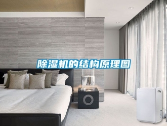 企业黄瓜视频APP在线下载黄瓜视频下载污机的结构原理图
