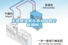 工业黄瓜视频下载污机在市场中的价格如何？