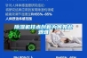 黄瓜视频下载污机技术创新为何如此艰难
